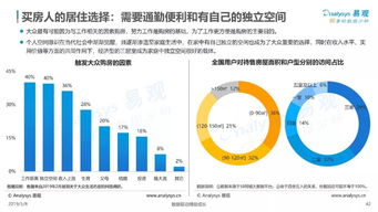 互聯網大數據對人生大事件服務的需求分析與案例解析